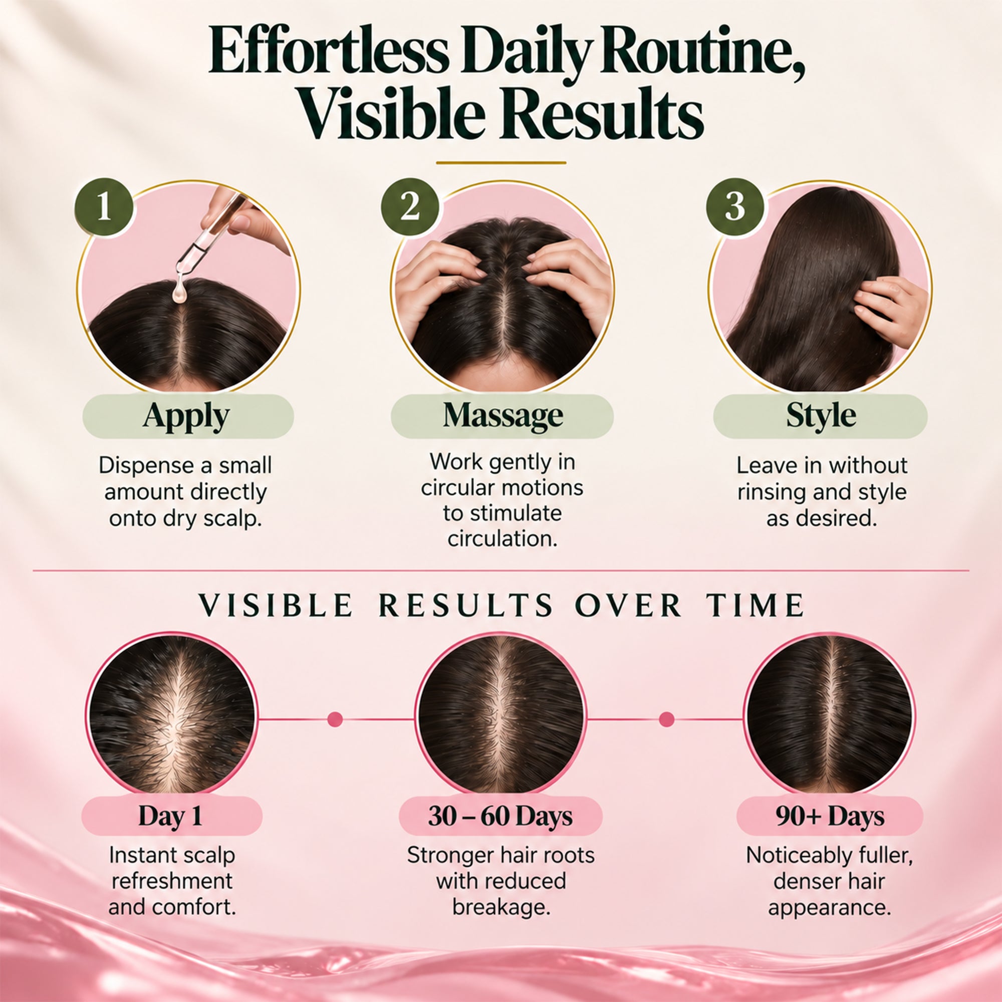 Biotique mountain ebony hair serum for frizzy & dry hair – lightweight, non-greasy leave-in treatment for smooth, shiny, manageable hair – botanical formula for daily use, 4 fl. oz.